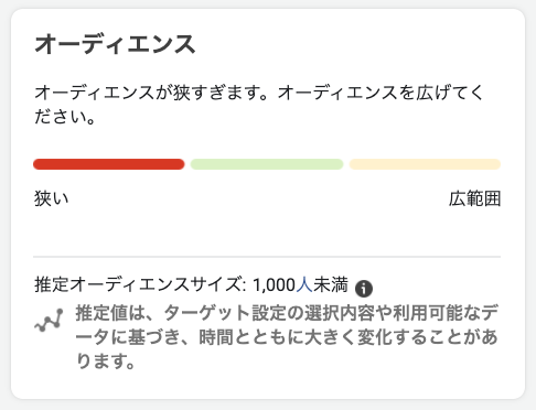 オーディエンス