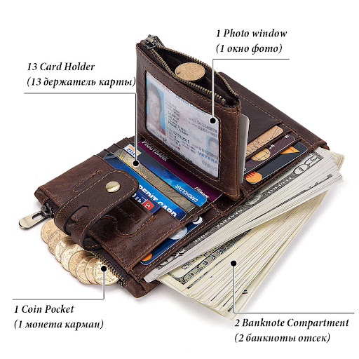 Title 4, RFID Anti-Theft Swipe Wallet Three-Fold Multi-C...