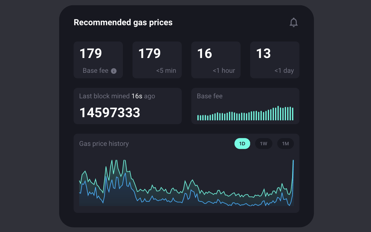 GasBest Gas Price Tracker Preview image 1