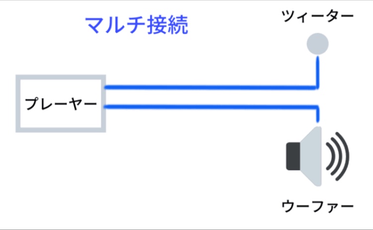 の投稿画像9枚目