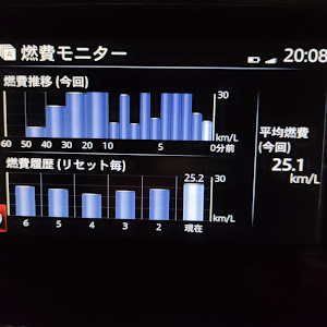 デミオ DJ5FS