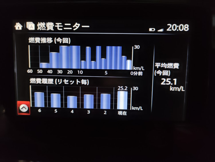 の投稿画像1枚目