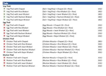 Aagri Tadka menu 