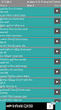 Speak Hindi Through Tamil