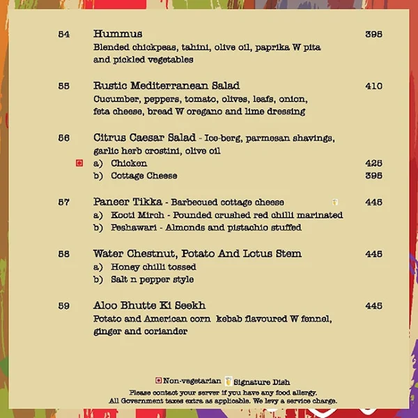 Citrus Cafe - Lemon Tree Premier menu 