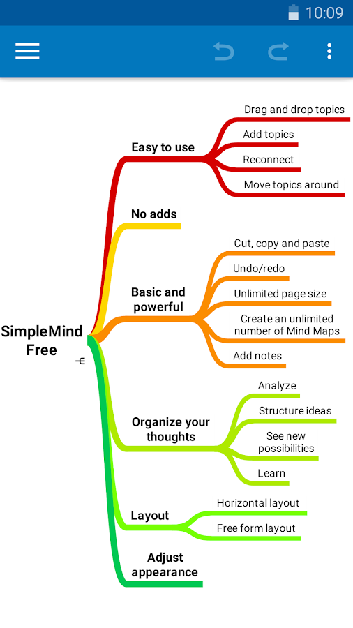    SimpleMind Free - Intuitive Mind Mapping- screenshot  