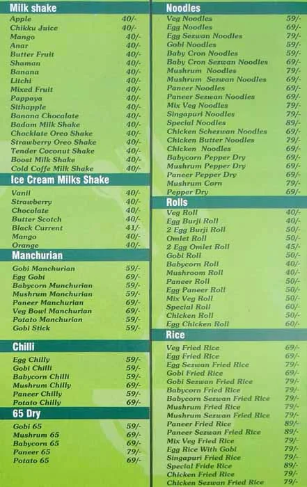 Fabcafe By Fabindia menu 