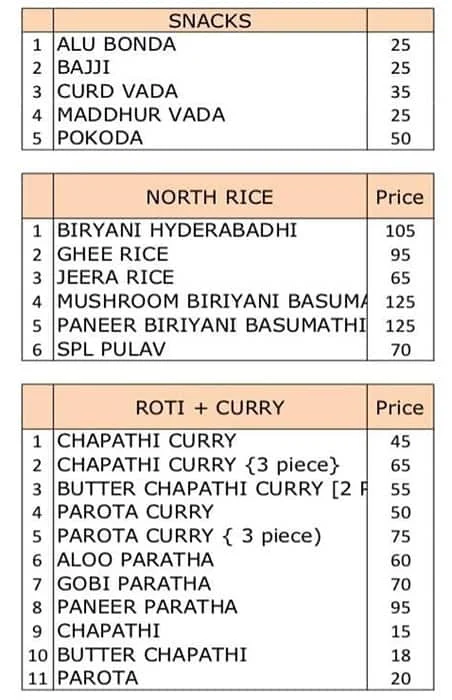 Panchamukhi Sagar menu 