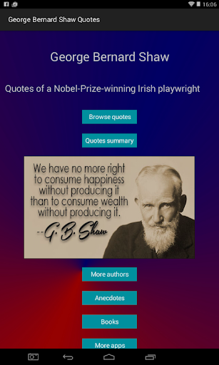 George Bernard Shaw Quotes