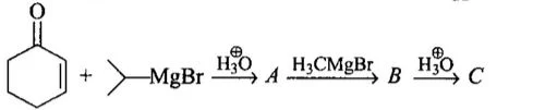 Chemical Reactions of Aldehydes and Ketones