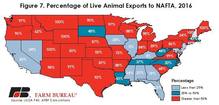 https://www.fb.org/images/uploads/_900w/Nafta_Animals.JPG
