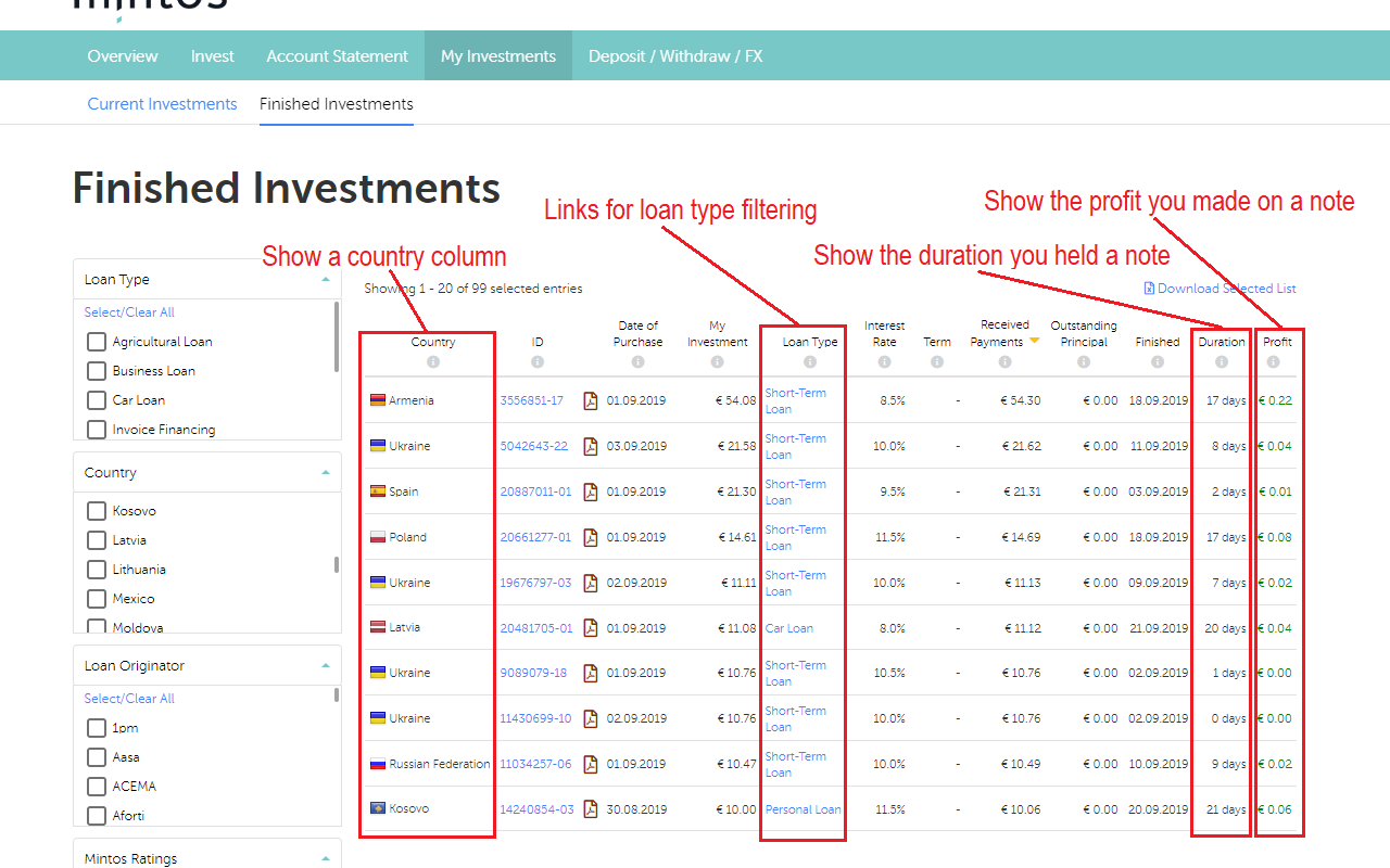 Investment Extensions: Mintos Preview image 5