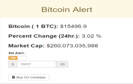 Bitcoin Alert Preview image 0