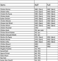 Gareeb Nawaz Hotel menu 1