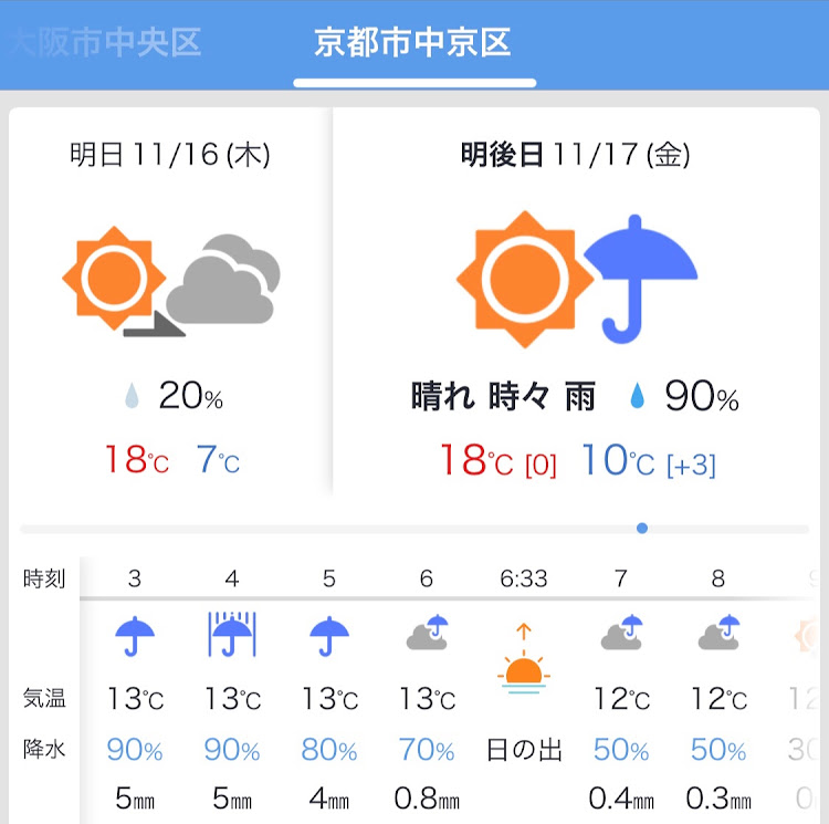 の投稿画像2枚目