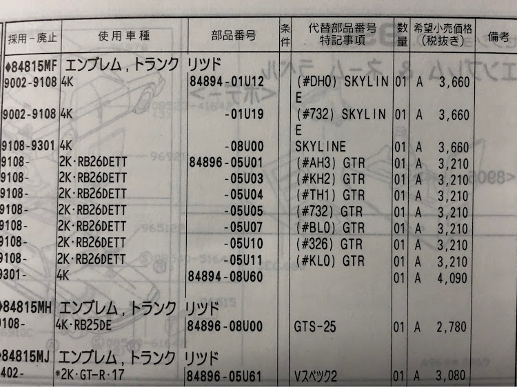 の投稿画像2枚目