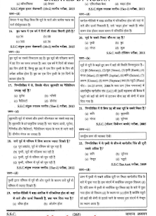 SSC Ghatna Chakra GS(圖2)-速報App