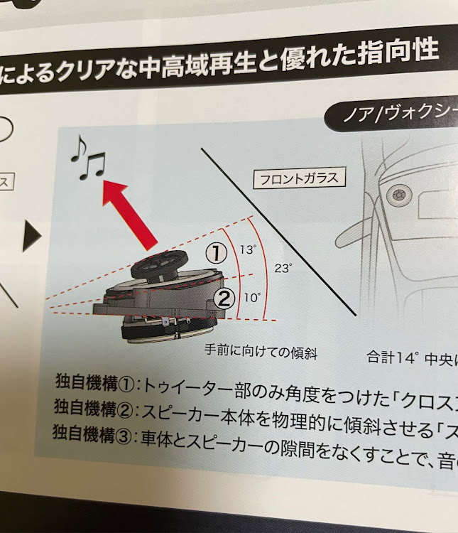 の投稿画像3枚目