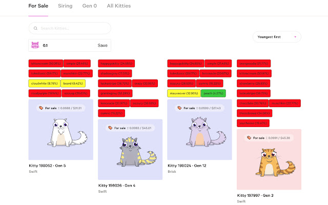 CryptoKitties Ultimate Extension