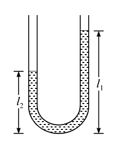 Thermal expansion