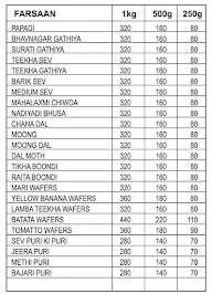 Mahalaxmi Food - Sweets menu 1