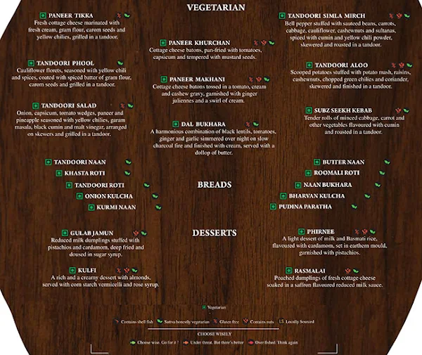 Royal Afghan - ITC Windsor menu 