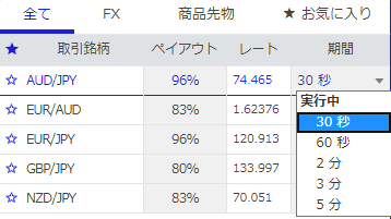 『theoption（ザオプション）』旧取引画面＆新取引画面【操作方法解説】