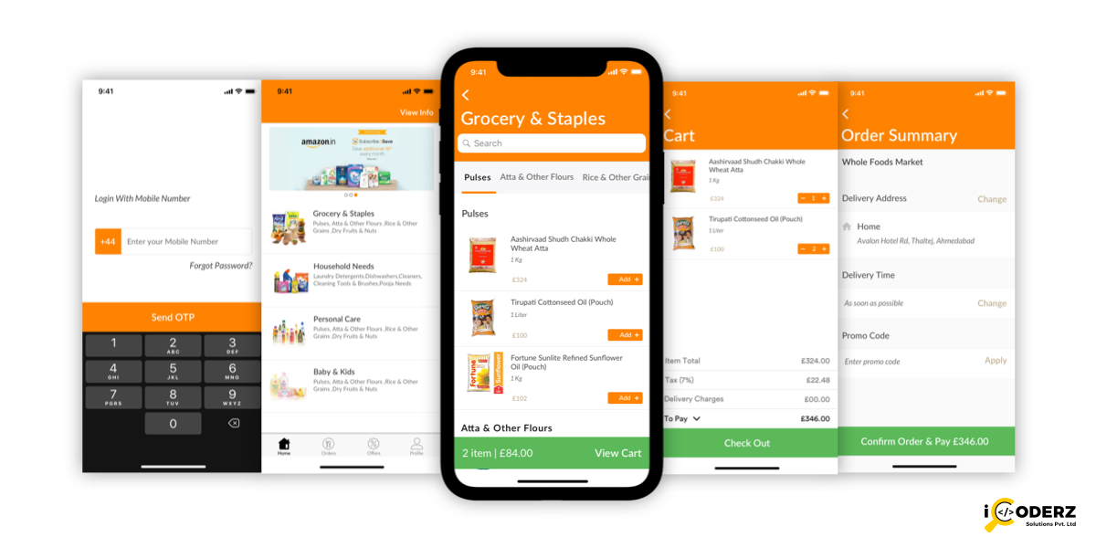 Online Grocery App: The Driving Features Of Popular Of Mobile Apps grocery app development | iCoderz Solutions