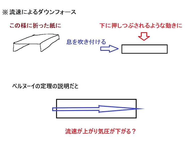 の投稿画像1枚目