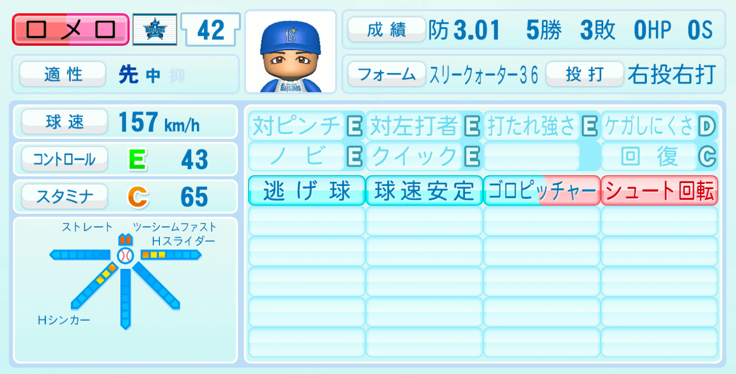 パワプロ22 フェルナンド ロメロの選手 特殊能力と転生情報 横浜 パワプロ22攻略wiki 神ゲー攻略