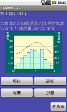 日本地理クエスト Androidアプリ Applion