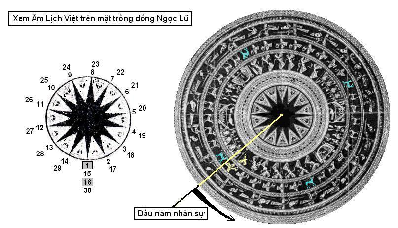 E:\Tong Vuong Phuc\HOC SEO\Series bai viet\Bai 1\http-vannghetiengiang-vn-uploads-news-2012_12-tr.jpeg