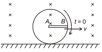 Motional Electromotive Force