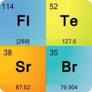 QUIZ Tabela Periódica 2.1.4e Icon