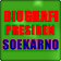 Biografi Presiden Soekarno icon