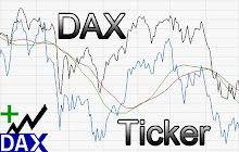 DAX Ticker small promo image