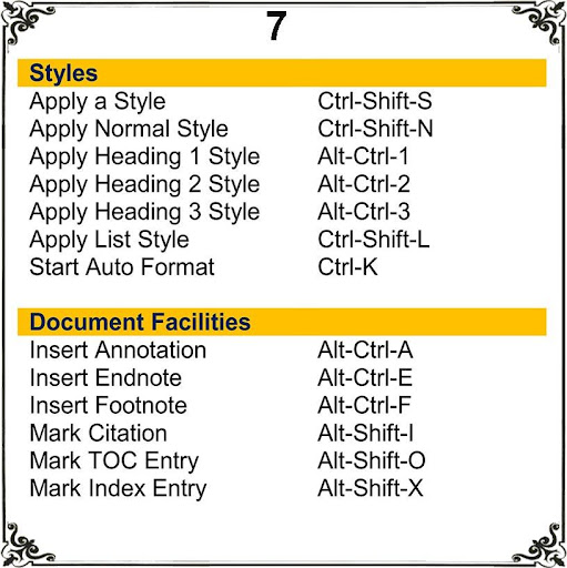 MS-Word Shortcut Keys