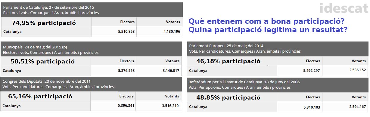 Participació.jpg