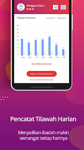 Quran Best Indonesia & Waktu Sholat(圖3)-速報App