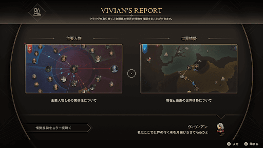 人物紹介と世界情勢