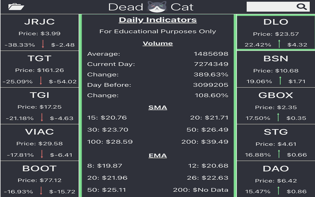 Dead Cat Preview image 4