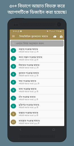 বিষয়ভিত্তিক কোরআনের আয়াত