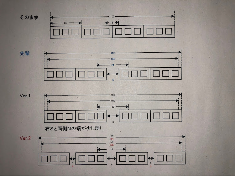 の投稿画像4枚目