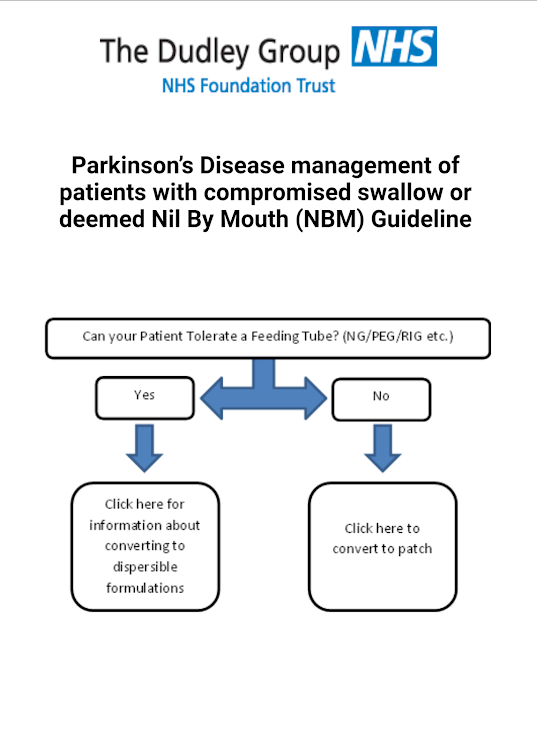 Parkinson's Nil By Mouth - 1.0.1 - (Android)