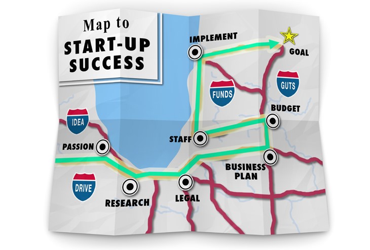 Map to startup success.