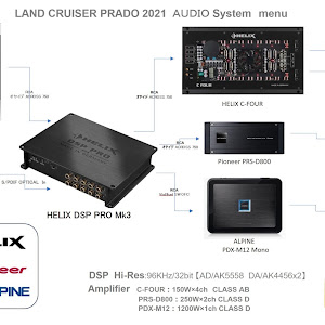 ランドクルーザープラド TRJ150W