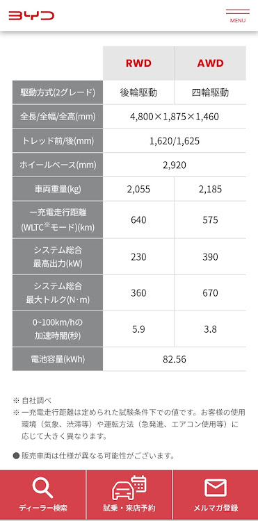 の投稿画像3枚目