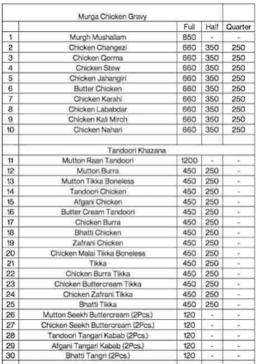 Al Jawaher Foods- Delhi 6 menu 