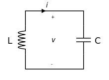 A standard LC circuit 