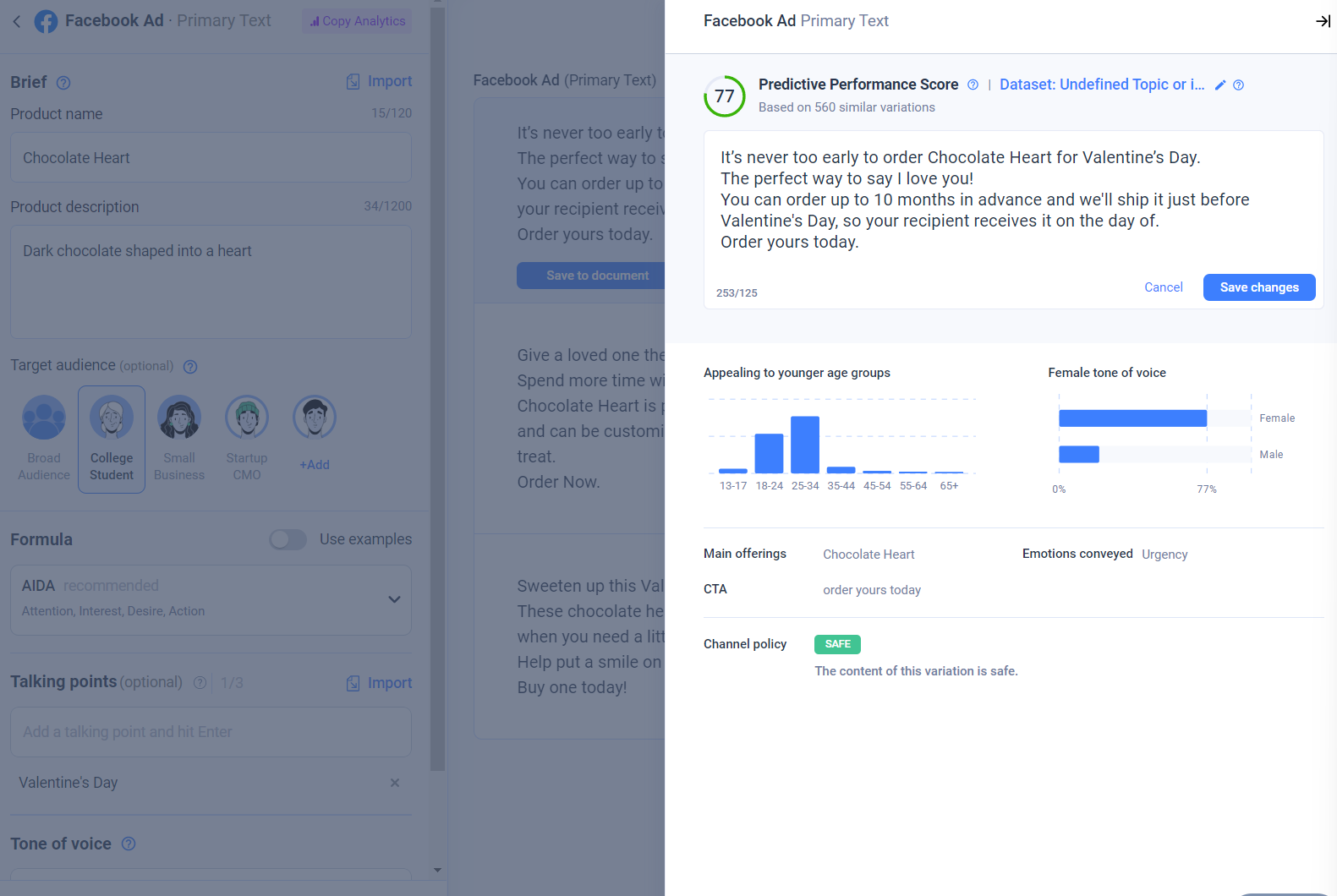 Anyword's predictive performance score